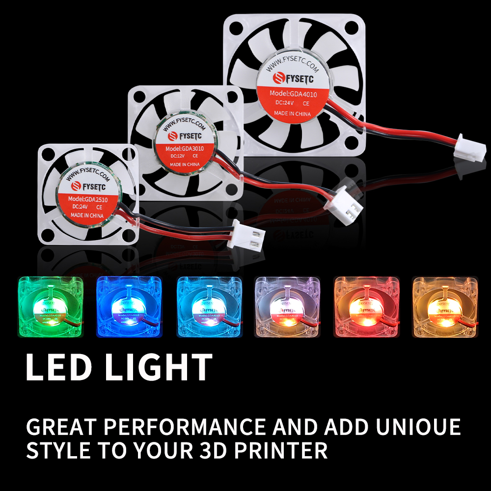 FYSETC Voron 4010 ventilador h - Voron 2.4 R2 Kit reseña y precio